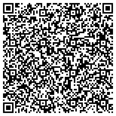 QR-код с контактной информацией организации Киоск по продаже фруктов и овощей, район Нагатинский Затон