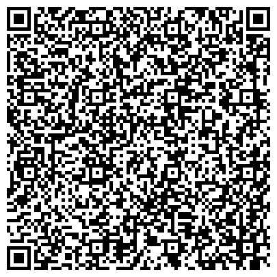 QR-код с контактной информацией организации Луговое, компания по продаже земельных участков, ИП Федорец М.Н.