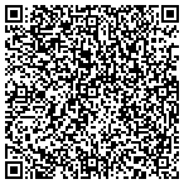 QR-код с контактной информацией организации ЗАО Петроспирт