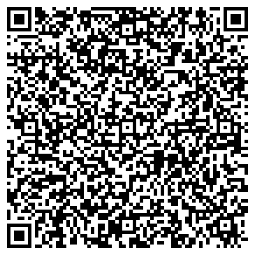 QR-код с контактной информацией организации ООО НорВент
