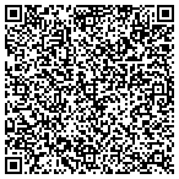 QR-код с контактной информацией организации Sамый Правильный Бар