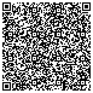 QR-код с контактной информацией организации Экомаркет, магазин натуральных продуктов