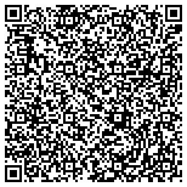 QR-код с контактной информацией организации Петро-Бар, торгово-производственная компания, ООО Альянс