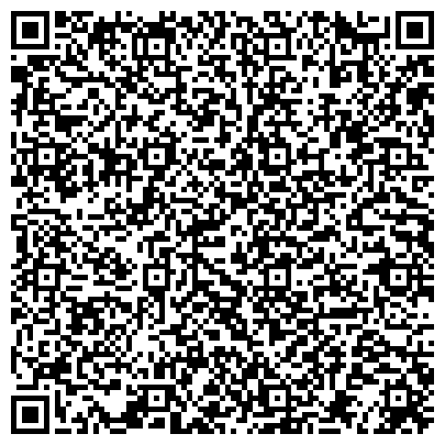 QR-код с контактной информацией организации Одежда для всей семьи, секонд-хенд, ИП Новоселов А.А.