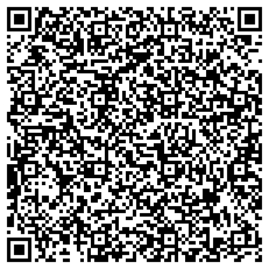 QR-код с контактной информацией организации Продуктовый магазин, ИП Спорыхин С.А.