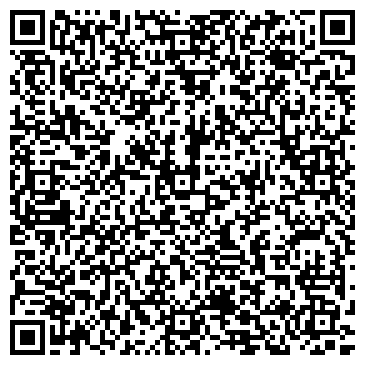 QR-код с контактной информацией организации Планета Суши