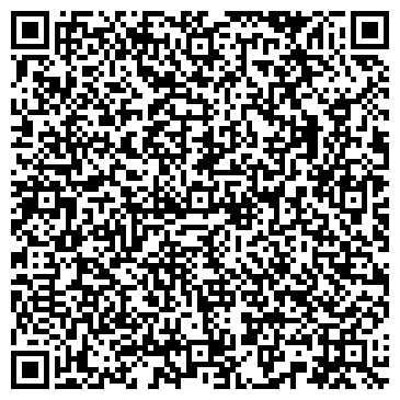 QR-код с контактной информацией организации Продукты, магазин, ООО Никандр