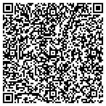 QR-код с контактной информацией организации Продукты, магазин, ИП Саргсян М.А.