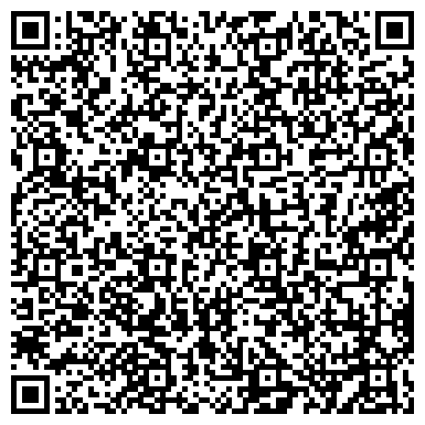 QR-код с контактной информацией организации Гастроном, ООО Продукты от А до Я