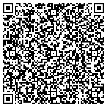 QR-код с контактной информацией организации Продуктовый магазин, ИП Кандрушина Н.А.