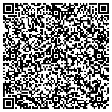 QR-код с контактной информацией организации Магазин трикотажных изделий на ул. Тургенева, 1Б