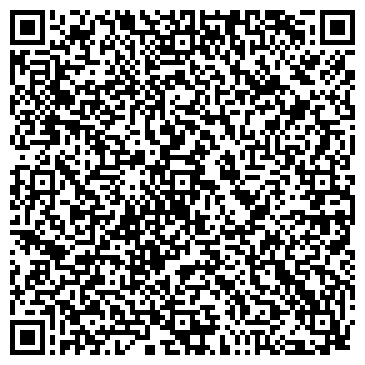 QR-код с контактной информацией организации Миланко