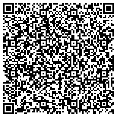 QR-код с контактной информацией организации Отдел вневедомственной охраны при ОВД по г. Светлому