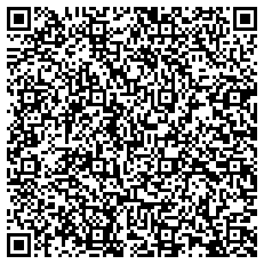 QR-код с контактной информацией организации Продовольственный магазин, ООО Ирина