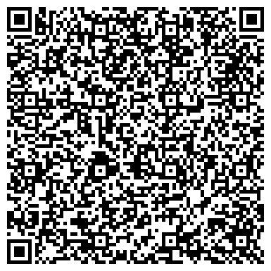 QR-код с контактной информацией организации Продуктовый магазин, ИП Шерстков Ю.Б.