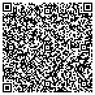 QR-код с контактной информацией организации СОВИНКОМ БАНК КБ