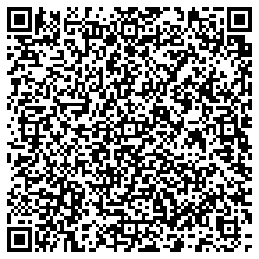 QR-код с контактной информацией организации ИНДУСТРИАЛЬНЫЙ БАНК КБ