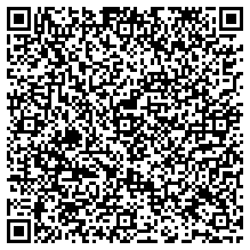 QR-код с контактной информацией организации БАНК МОСКВЫ