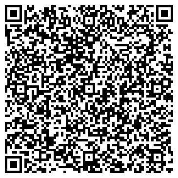 QR-код с контактной информацией организации Продуктовый город, торговая компания