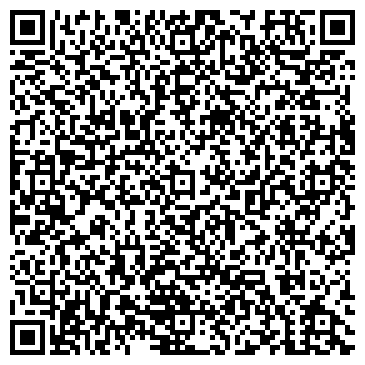 QR-код с контактной информацией организации Торговая компания, ИП Кузнецова Ю.В.