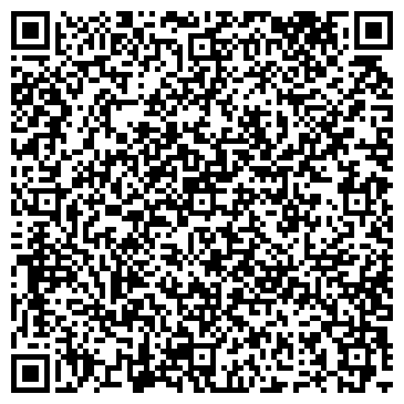QR-код с контактной информацией организации Желатиновые острова
