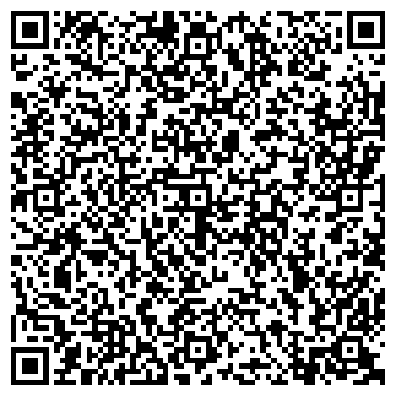 QR-код с контактной информацией организации Петрополь