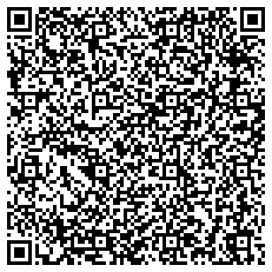 QR-код с контактной информацией организации ИП Макарова И.П.
