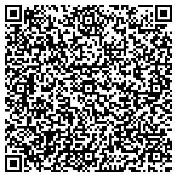 QR-код с контактной информацией организации Царицыно и Ко, продовольственный магазин