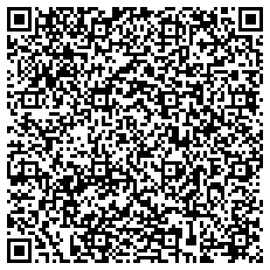 QR-код с контактной информацией организации ООО Гоголь-моголь