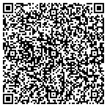 QR-код с контактной информацией организации Продукты, магазин, ООО Гранда-1
