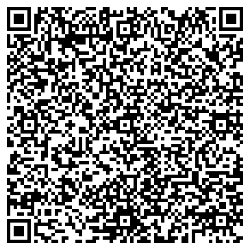 QR-код с контактной информацией организации Гоголь-моголь