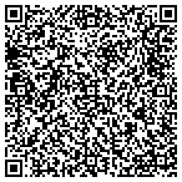 QR-код с контактной информацией организации Бруно Иванович, семейный ресторан