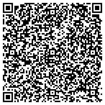 QR-код с контактной информацией организации Мясной магазин, ИП Василенко Ю.С.