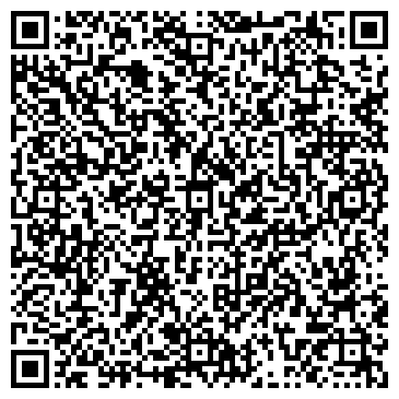 QR-код с контактной информацией организации Продовольственный магазин, ИП Гончаров И.О.