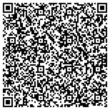 QR-код с контактной информацией организации Мастерская по ремонту одежды, ИП Белоконь Н.Н.