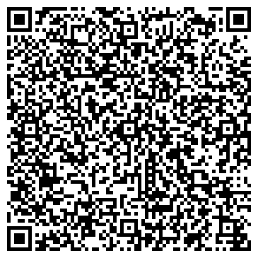 QR-код с контактной информацией организации ИПМ