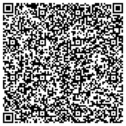 QR-код с контактной информацией организации ОАО ГМК Норильский Никель