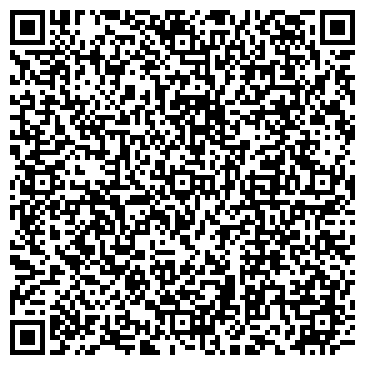 QR-код с контактной информацией организации Ягуар-Фрукт, оптовая компания