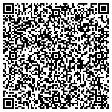 QR-код с контактной информацией организации Киоск по продаже овощей и фруктов
