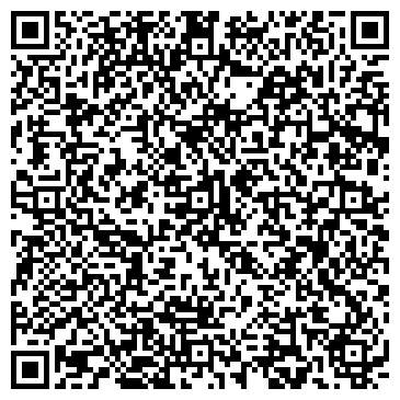 QR-код с контактной информацией организации Магазин фруктов и овощей, ИП Меликова М.Е.