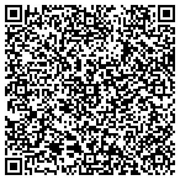 QR-код с контактной информацией организации ОАО Норильскгазпром