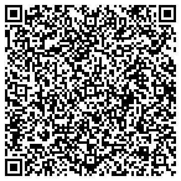 QR-код с контактной информацией организации Продуктовый магазин, ИП Соколова К.А.