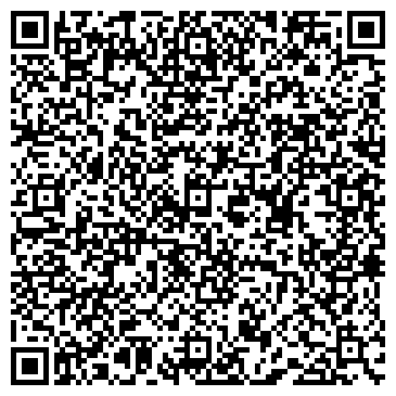 QR-код с контактной информацией организации Продуктовый магазин, ИП Севко И.Н.