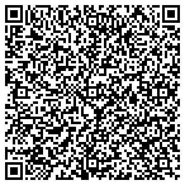QR-код с контактной информацией организации Продуктовый магазин, ИП Ершова С.А.