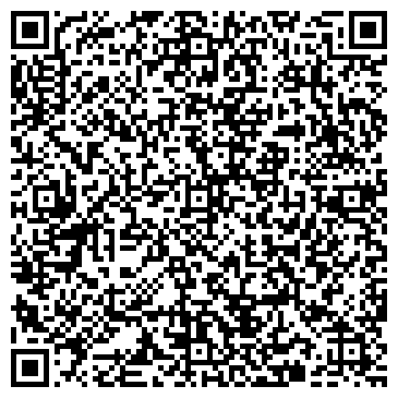 QR-код с контактной информацией организации Город изобилия, сеть универсамов