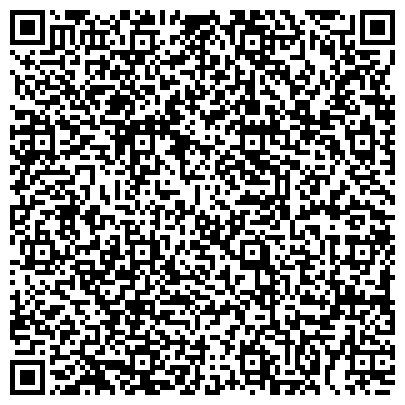 QR-код с контактной информацией организации Отдел торговли и развития предпринимательства Администрации Кузнецкого района
