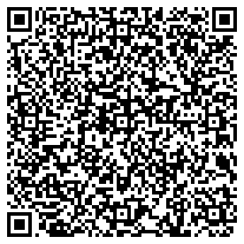 QR-код с контактной информацией организации Гном, продовольственный магазин