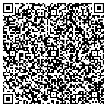 QR-код с контактной информацией организации Продовольственный магазин, ИП Ширкин Е.В.
