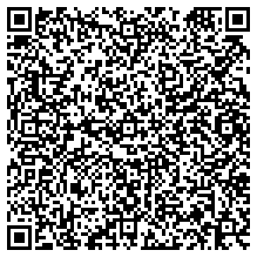 QR-код с контактной информацией организации Продовольственный магазин, ООО Панама