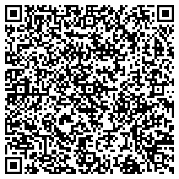 QR-код с контактной информацией организации Продуктовый магазин, ИП Токовинин А.В.
